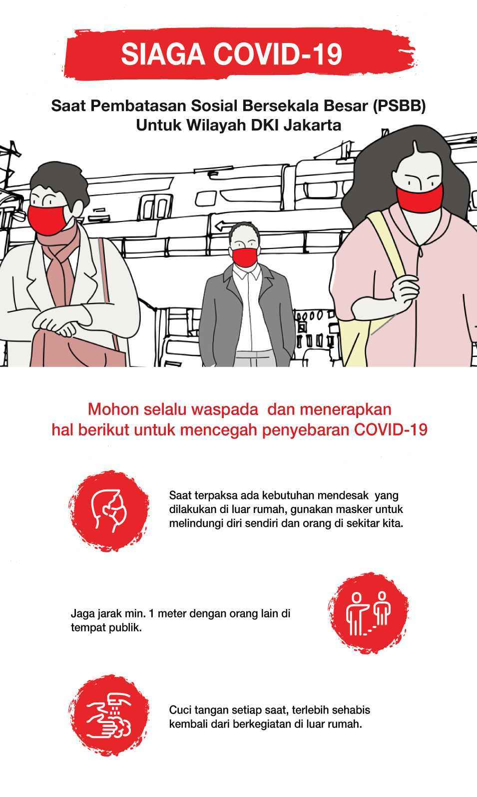 cimb ayo maskeran