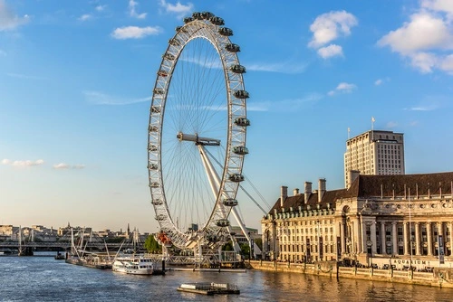 wisata inggris london eye - CIMB Niaga