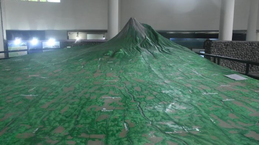 Museum Vulkanologi  - CIMB Niaga