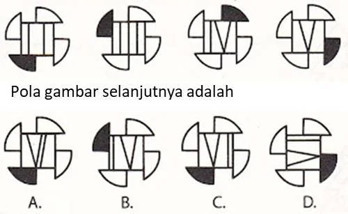 tes logika gambar deret tes psikotes gambar - CIMB Niaga