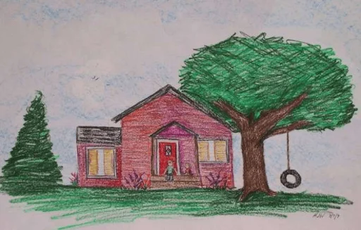 tes gambar rumah jenis tes psikotes gambar - CIMB Niaga