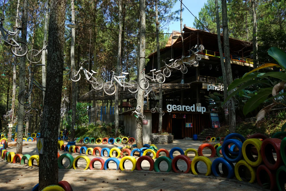 Tempat Wisata Bandung - CIMB Niaga