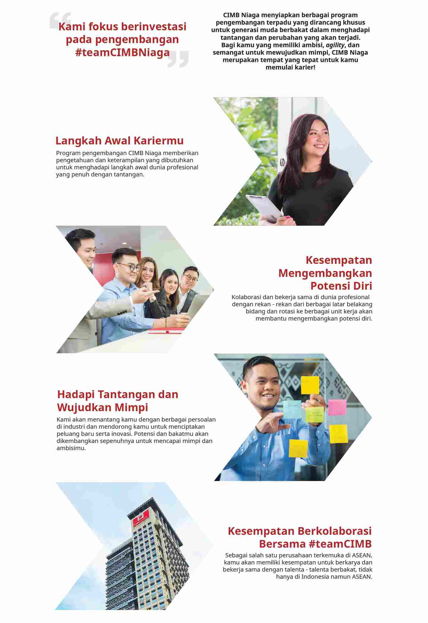 cimbniaga freshgraduate carrier