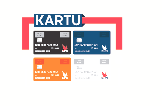 kartu debit gpn CIMB Niaga