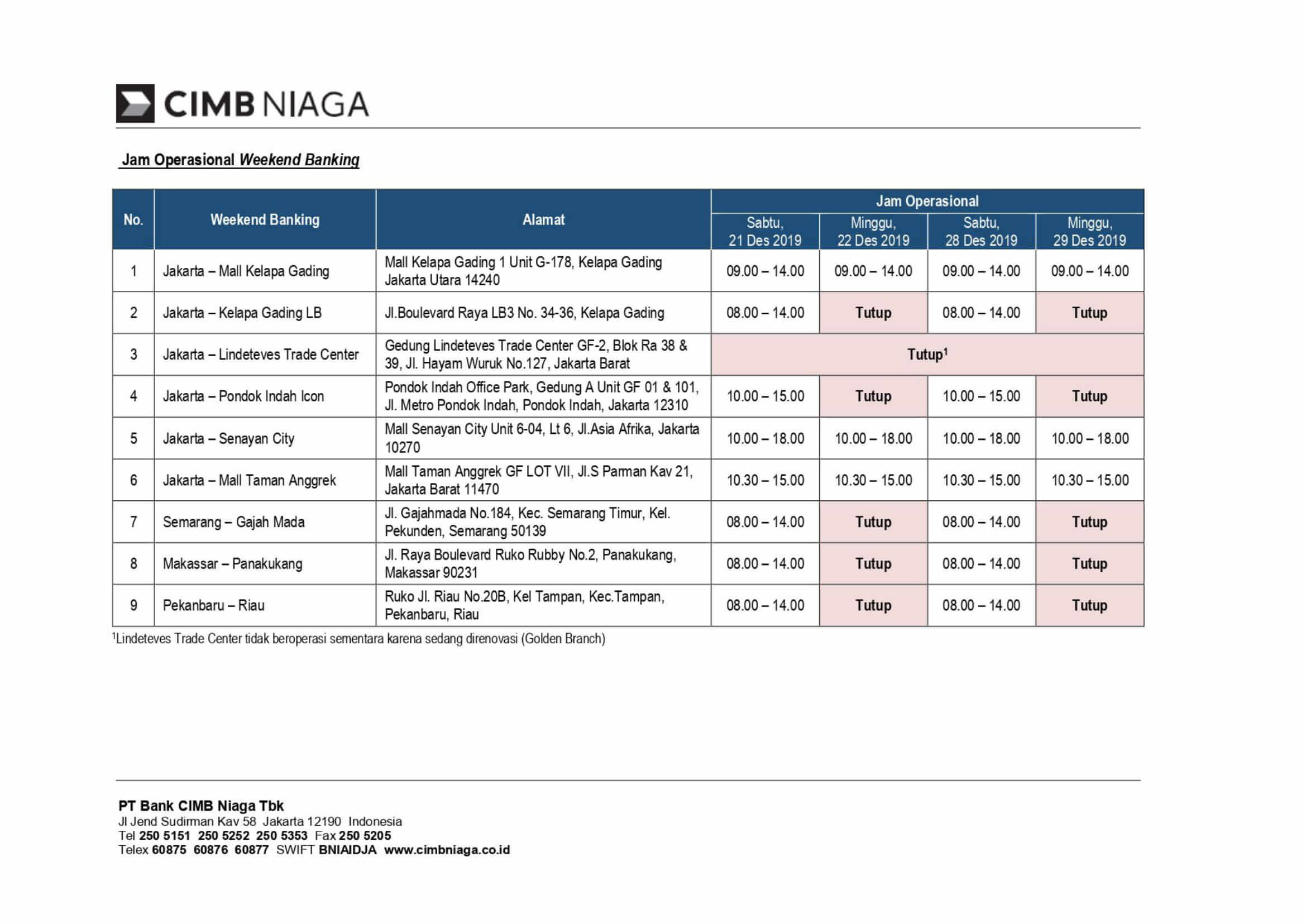 Pengumuman Layanan Operasional Cimb Niaga Natal 2019 Dan Tahun Baru 2020