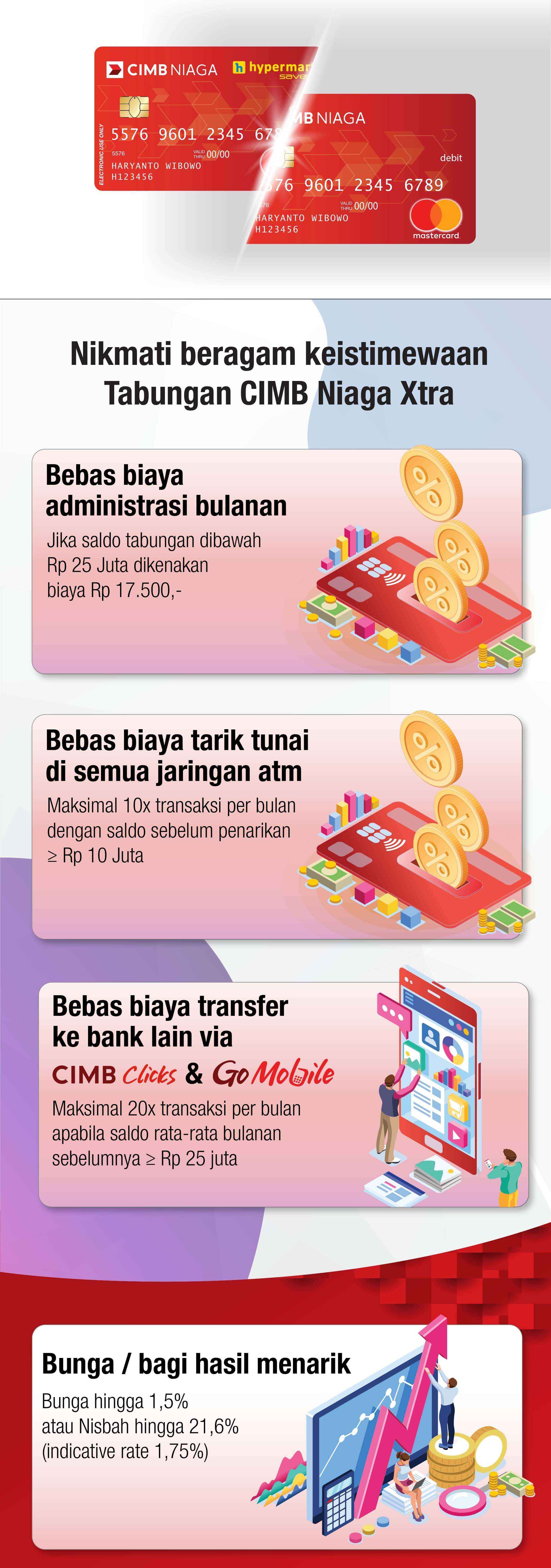 Keistimewaan tabungan CIMB Niaga Xtra