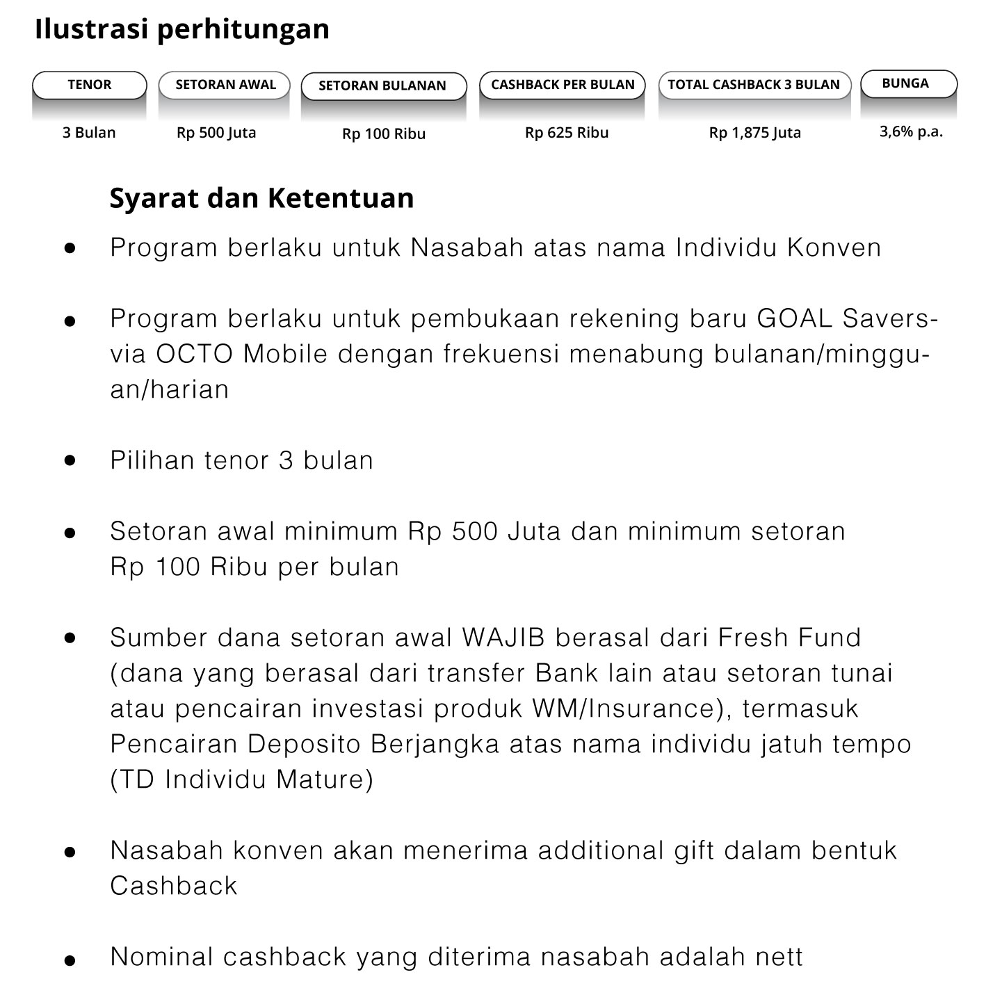 Cashback hingga Rp 5,475 Juta dari GOAL Savers