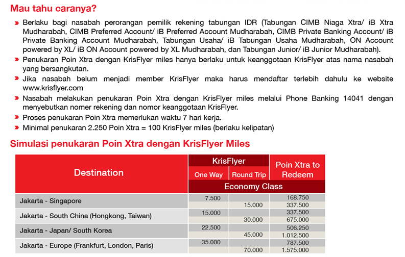 Tukar Poin Xtra dengan KrisFlyer Miles1 CIMB Niaga