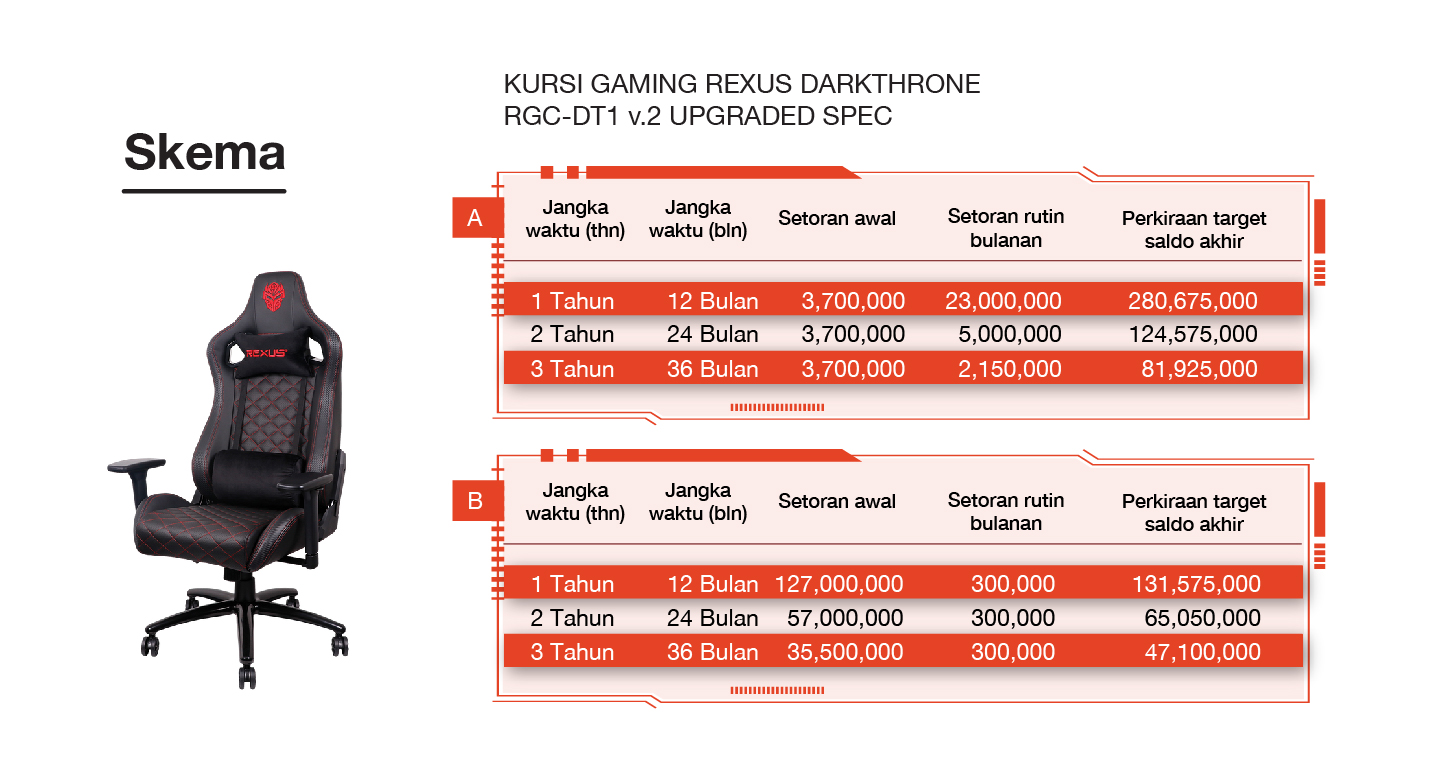 nabung di cimb bisa dapat kursi gaming