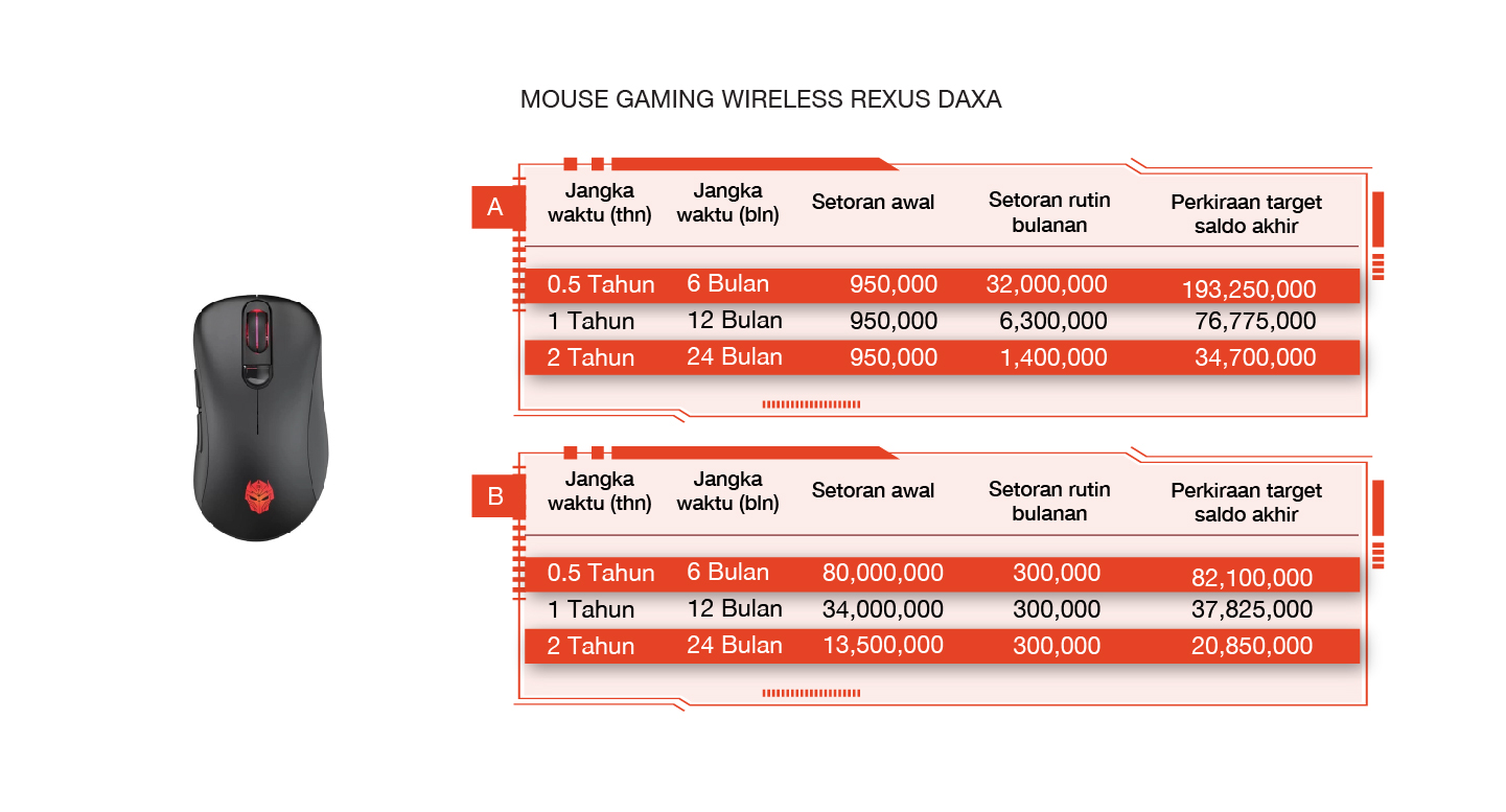 nabung di cimb bisa dapat gamepad wireless android