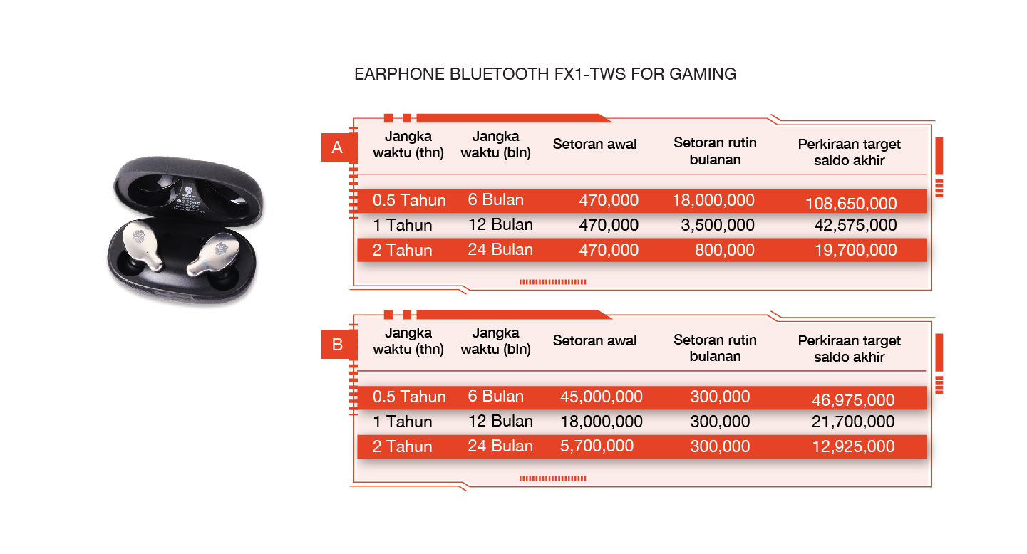 nabung di cimb bisa dapat gamepad wireless android