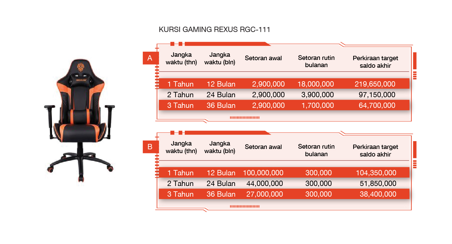 nabung di cimb bisa dapat kursi gaming 1