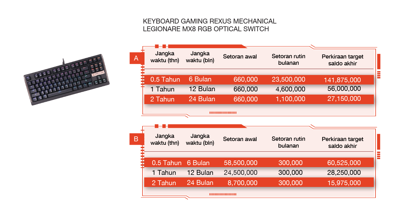 nabung di cimb bisa dapat gamepad wireless android