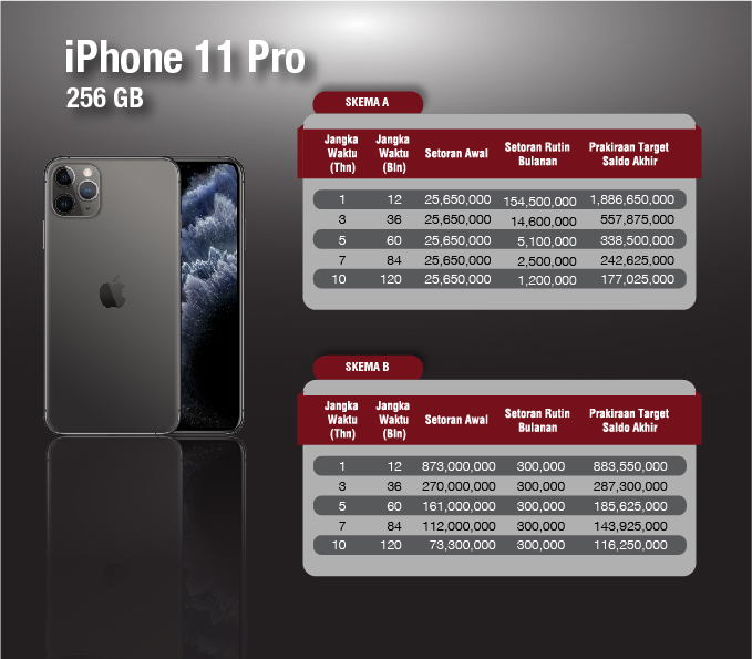 nabung di cimb bisa dapatkan iPhone 11 Pro 64GB