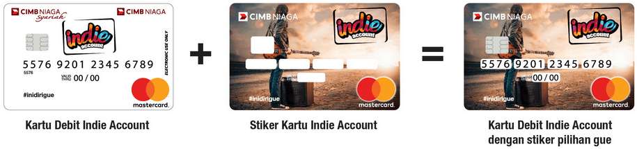 kartu debit indie account CIMB Niaga