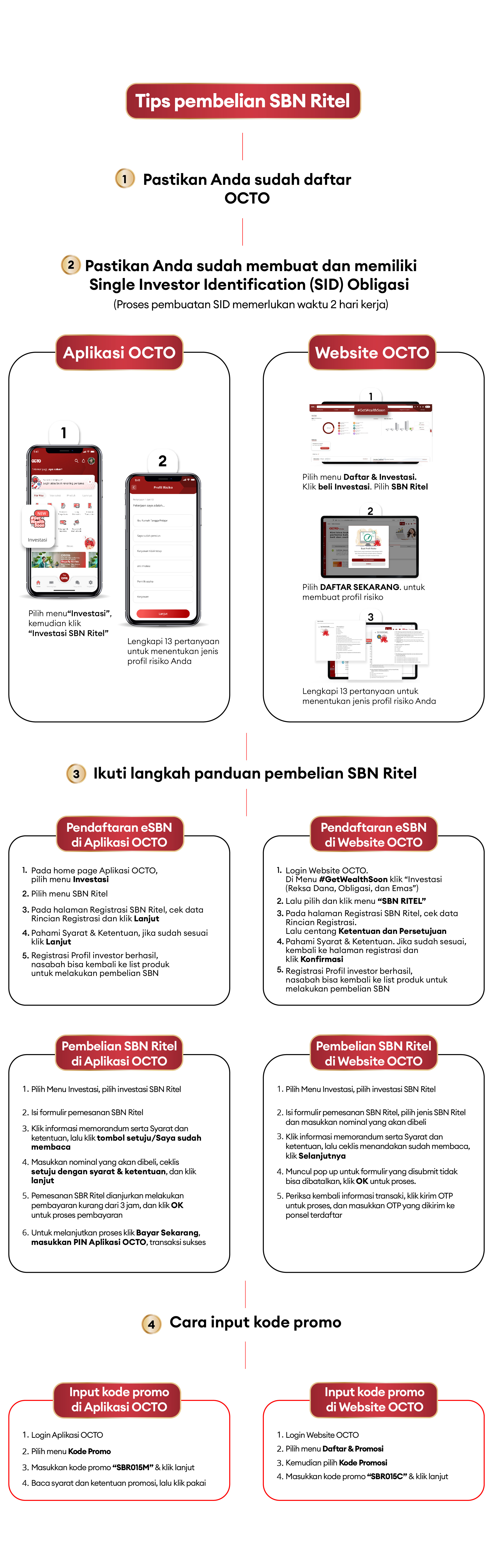 Cara membeli dan memasukkan kode promo SBR015